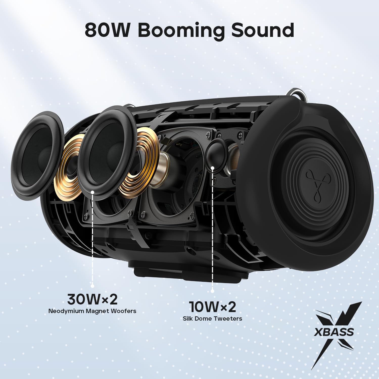 TRIBIT StormBox Lava Portable Bluetooth Speaker